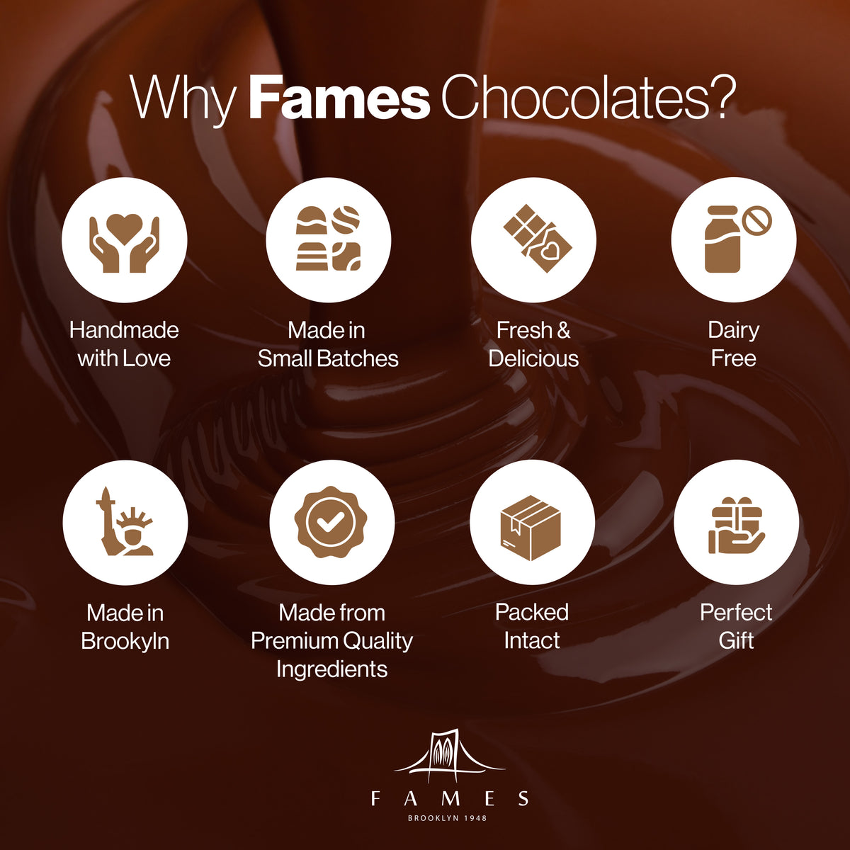 Brooklyn Chocolate Nut Clusters – Perfect Gift for Mom