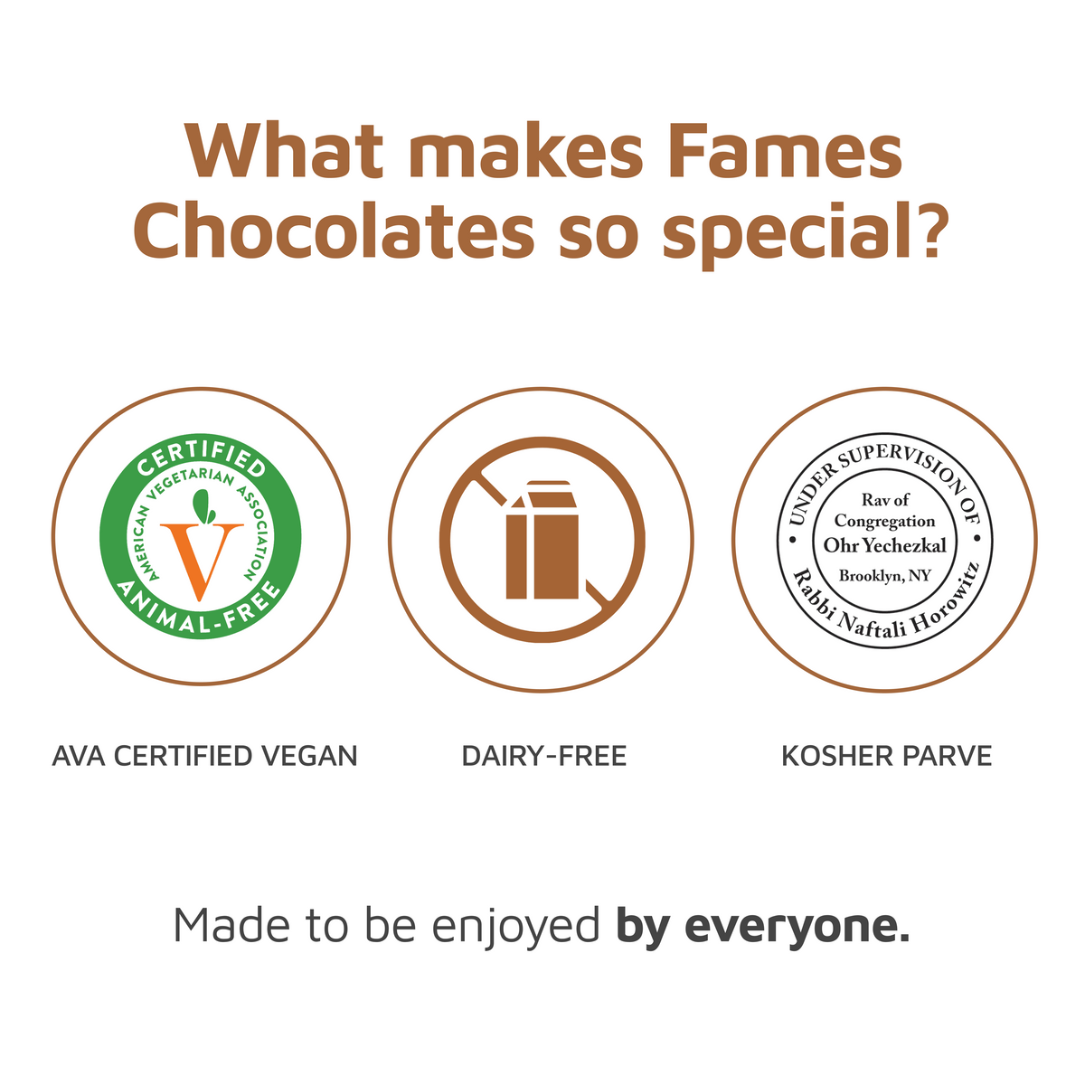 Mother’s Day Gift Box